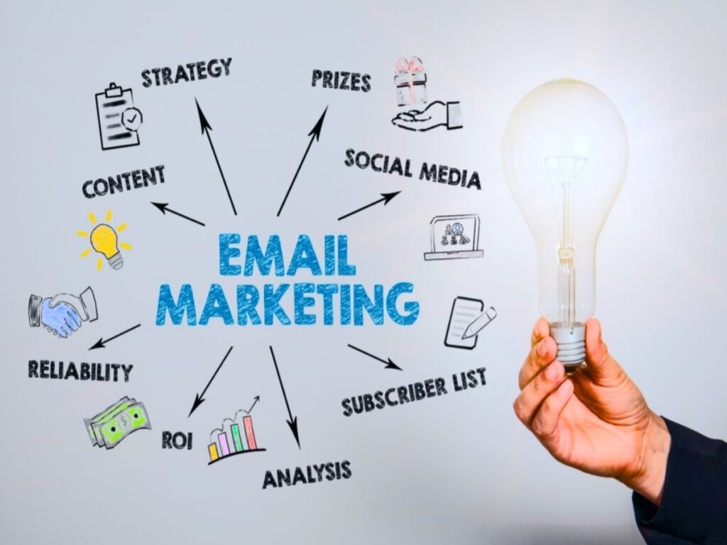 The Best CRM and Email Marketing Software in 2024