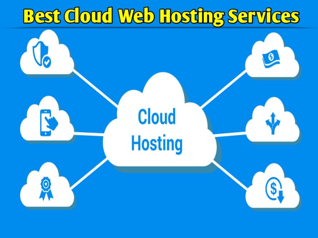 Best Cloud Web Hosting Services for 2024