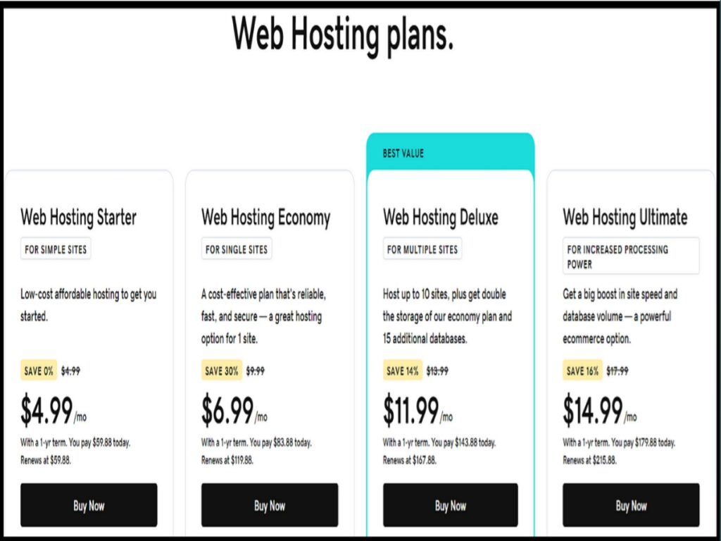 GoDaddy Cheap Web Hosting