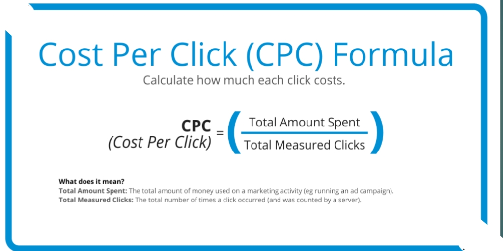 Comparing CPM, CPC, and CPA Models in Mobile Ad Networks